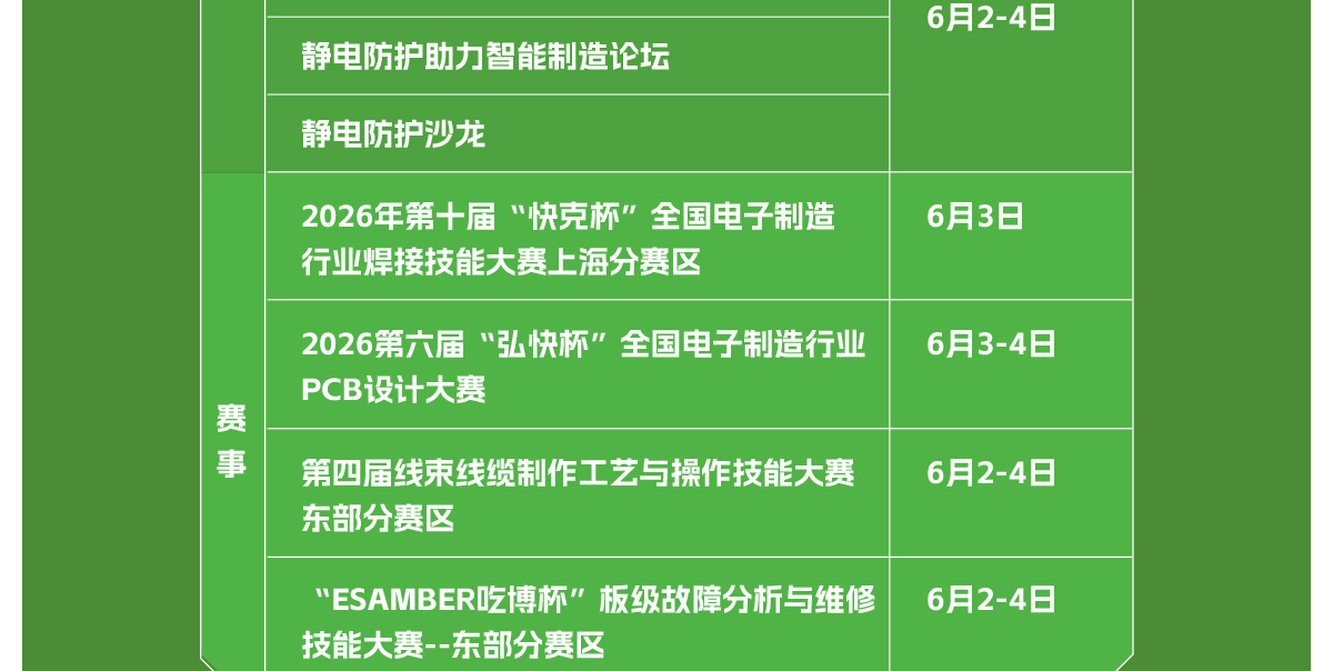 上海电子工厂设施展论坛活动图