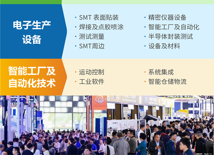 上海电子工厂设施展展品范围图