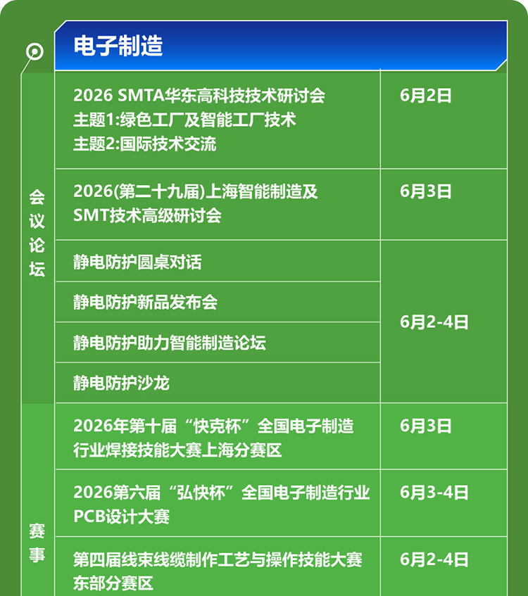 上海电子工厂设施展论坛活动图