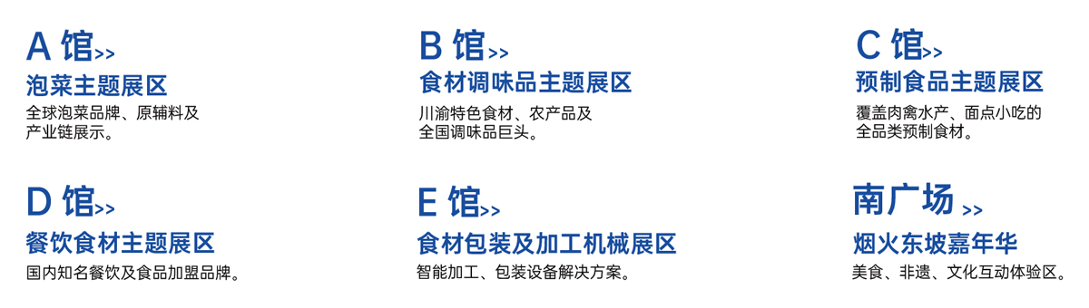 眉山泡菜食品展展品范围图