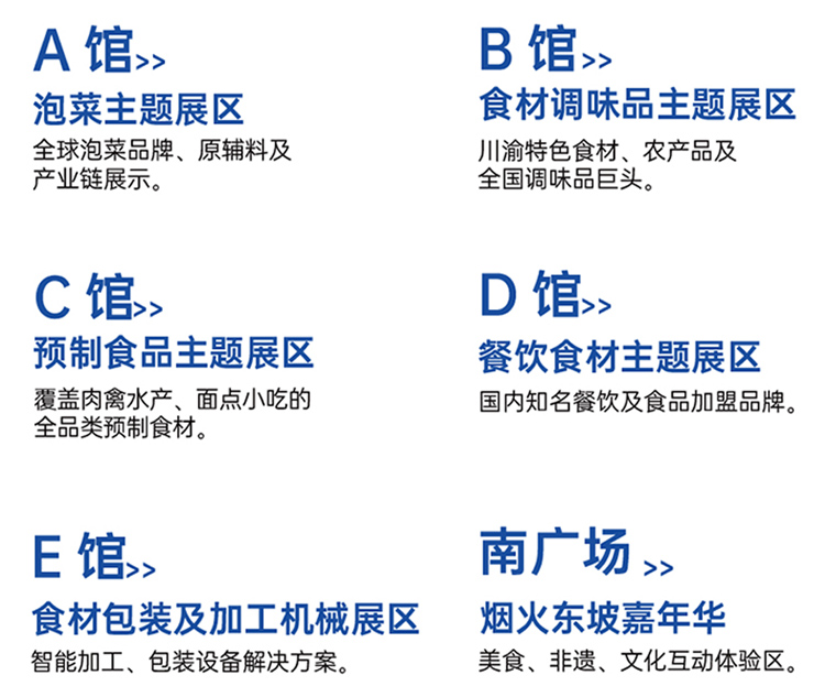 眉山泡菜食品展展品范围图