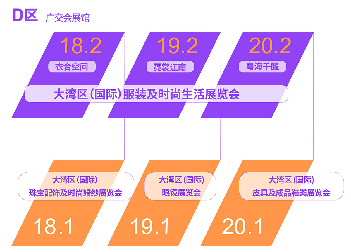 大湾区服装及时尚生活展展馆分布图