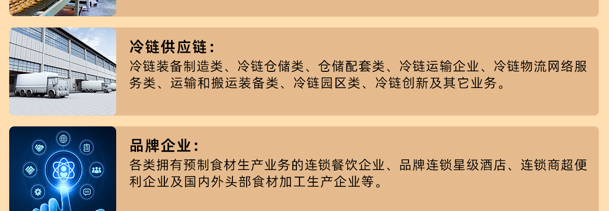 良之隆新疆食材电商节展品范围图