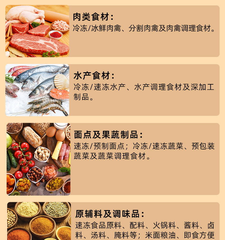 良之隆新疆食材电商节展品范围图