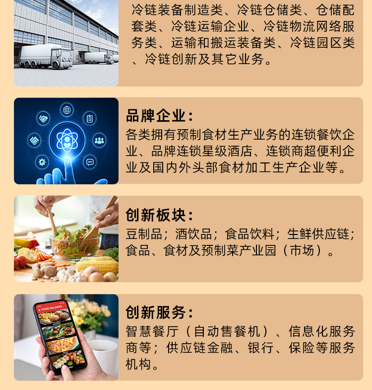 良之隆新疆食材电商节展品范围图