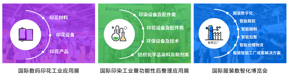 TSCI广州国际纺织供应链工业博览会主题展区图