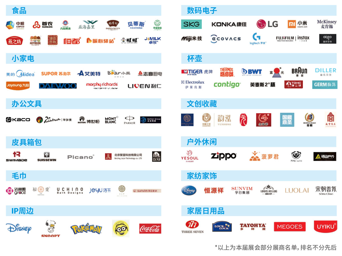 第52届中国·北京国际礼品、赠品及家庭用品展览会知名展商图