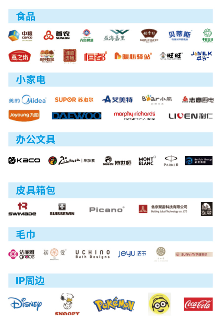 第52届中国·北京国际礼品、赠品及家庭用品展览会知名展商图