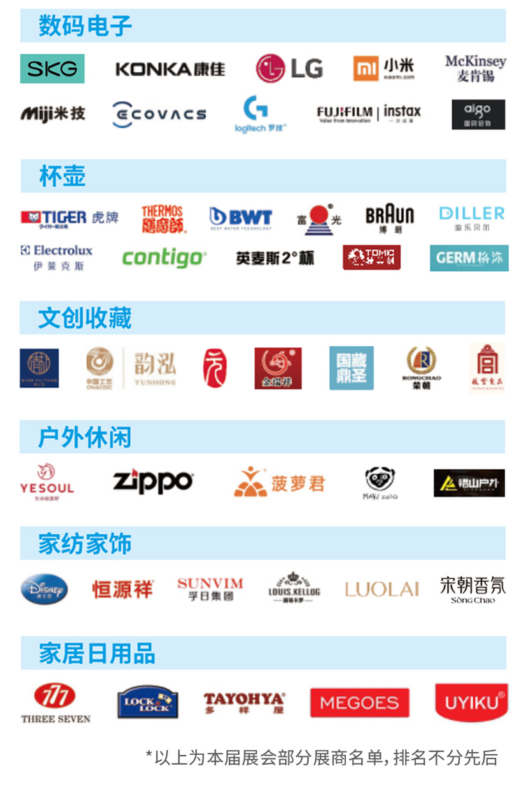 第52届中国·北京国际礼品、赠品及家庭用品展览会知名展商图