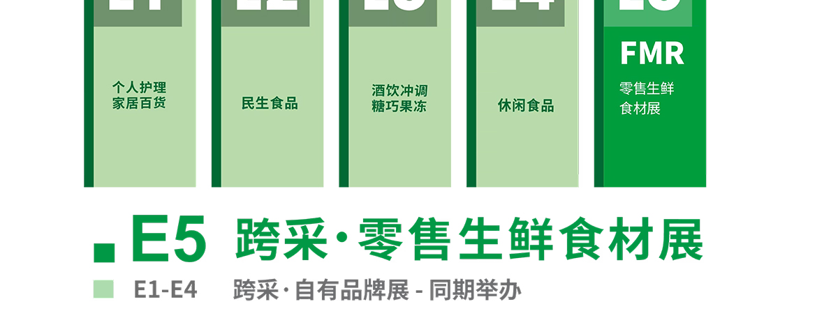 上海零售生鲜食材展展馆分布图