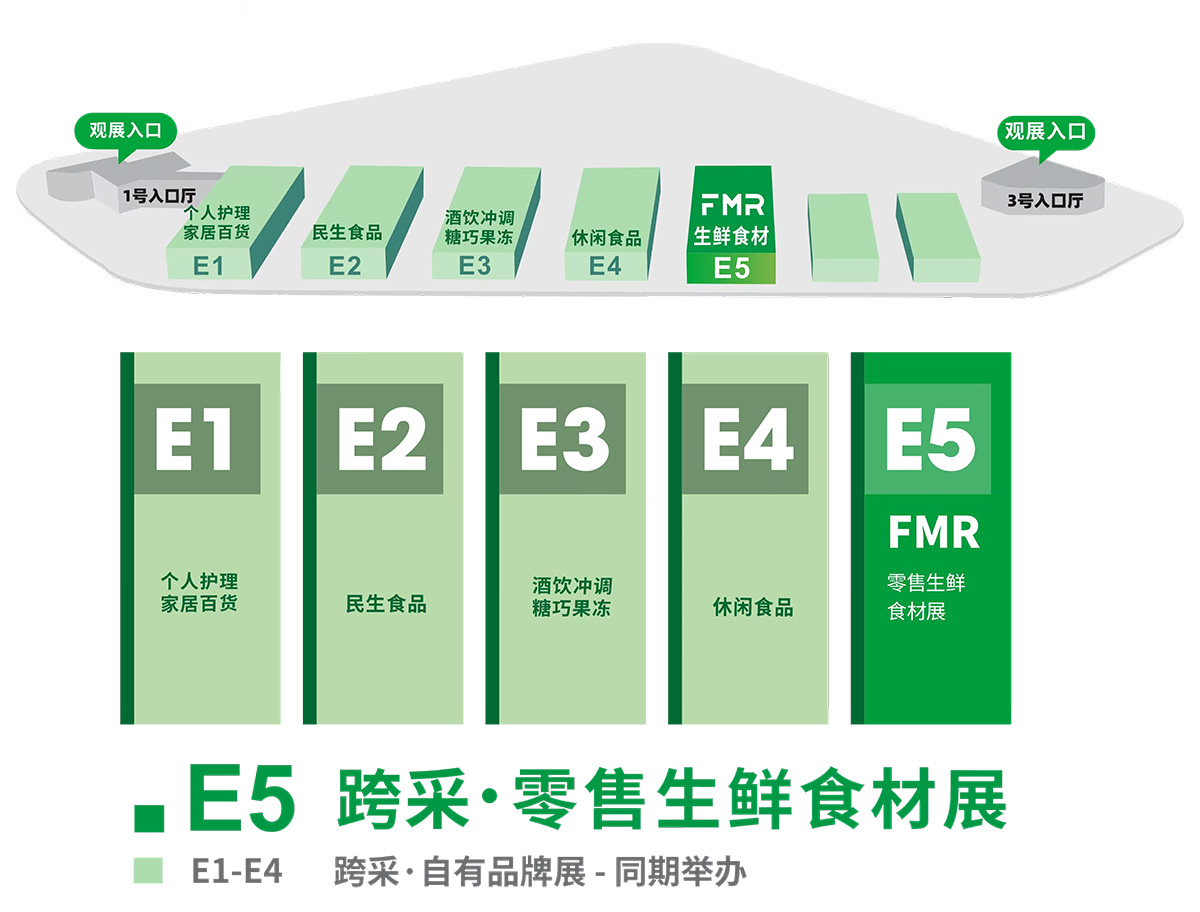 上海零售生鲜食材展展馆分布图