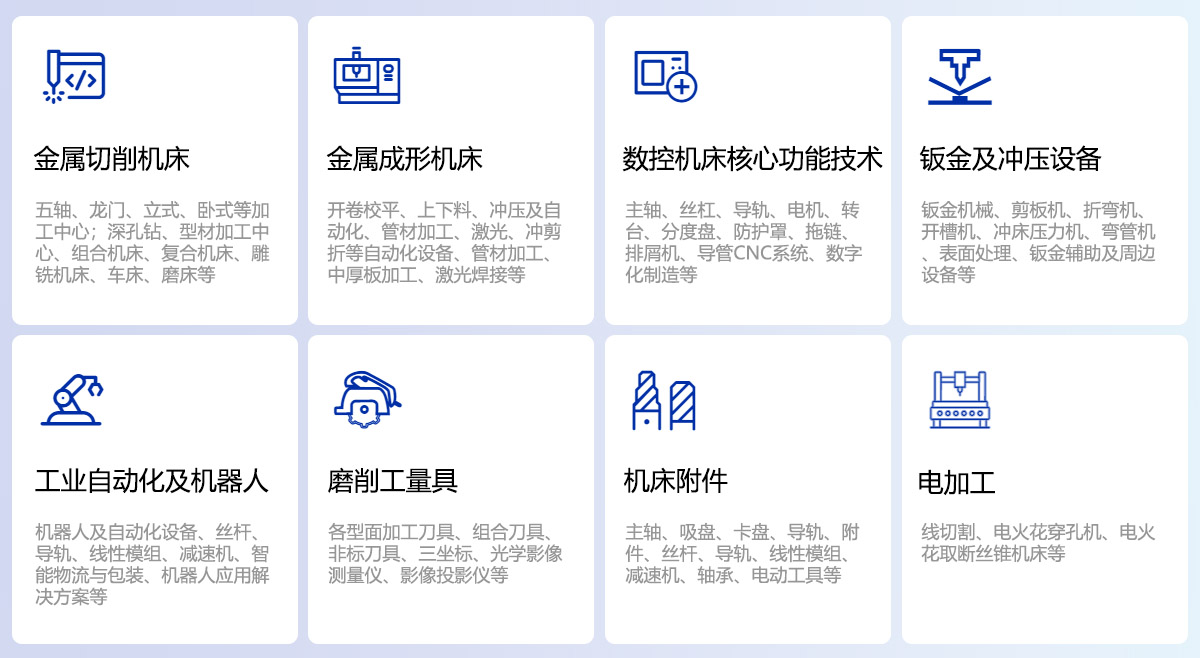 台州机床展展品范围图