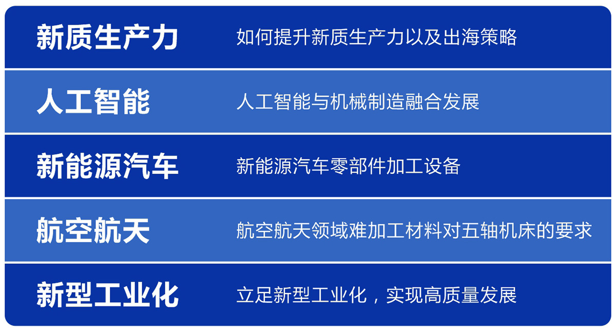 台州国际机床展同期活动图