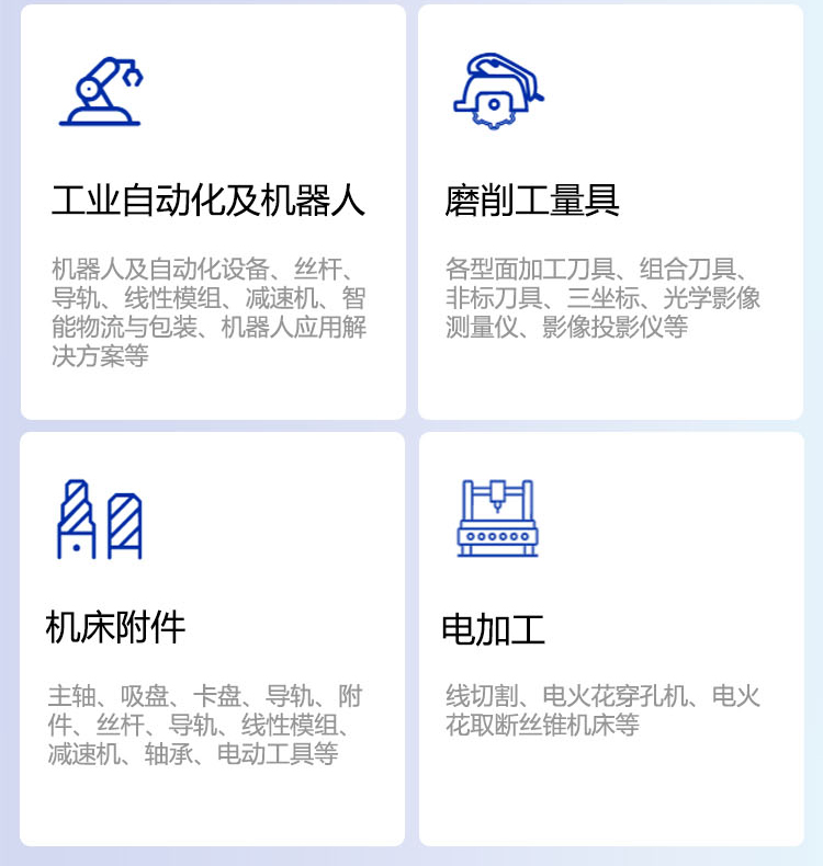 台州机床展展品范围图