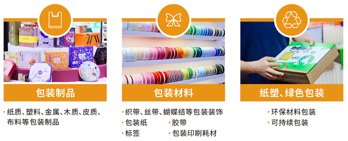 深圳礼品包装展展品范围图