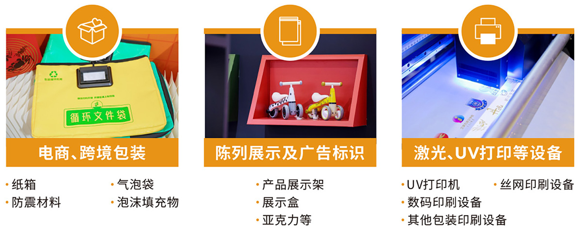 深圳礼品包装展展品范围图