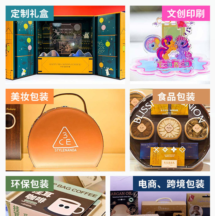 深圳礼品包装展展品范围图