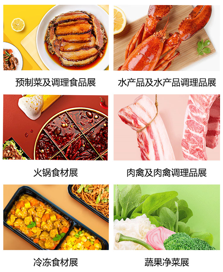 2025上海华食展品范围图