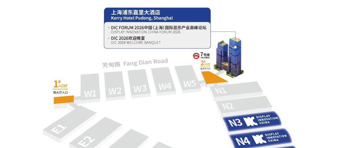 上海显示展展馆分布图