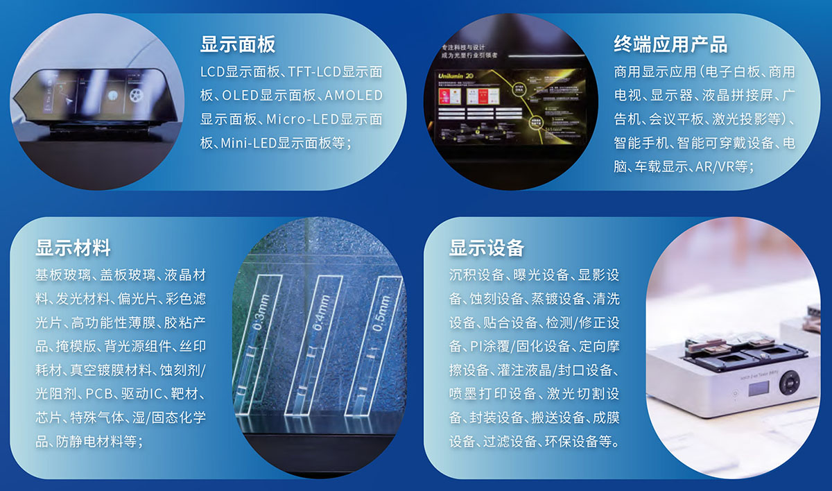 DIC上海显示展展品范围图