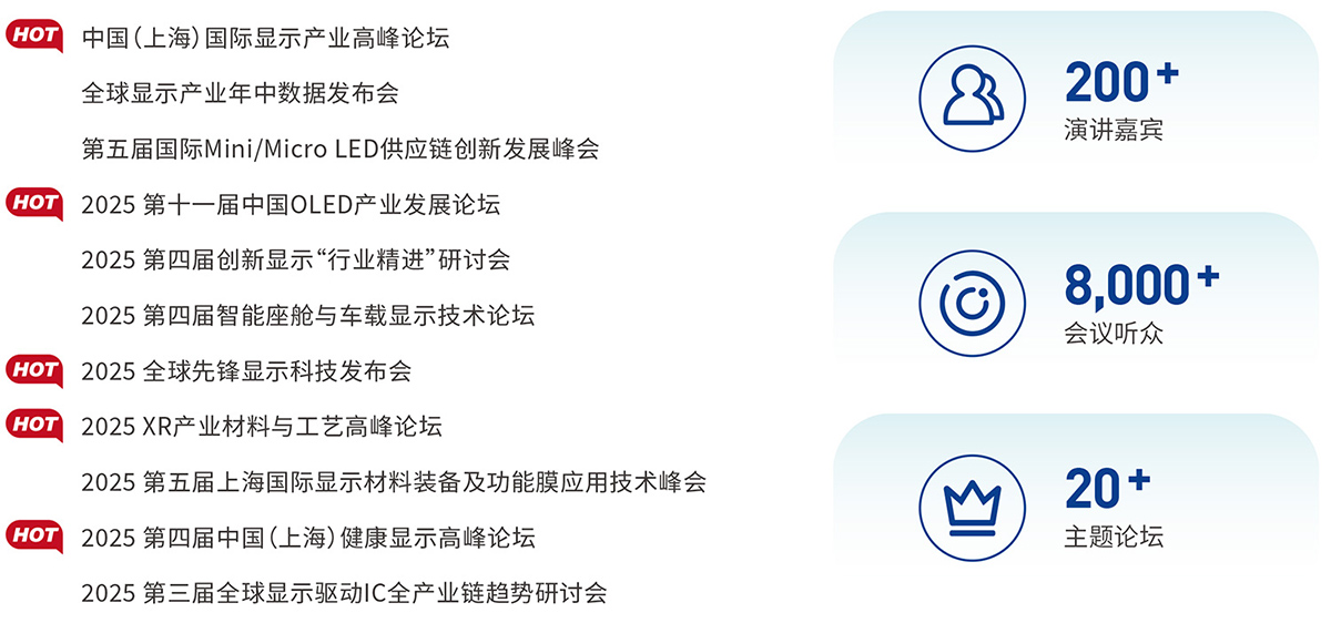 DIC上海显示展同期活动图