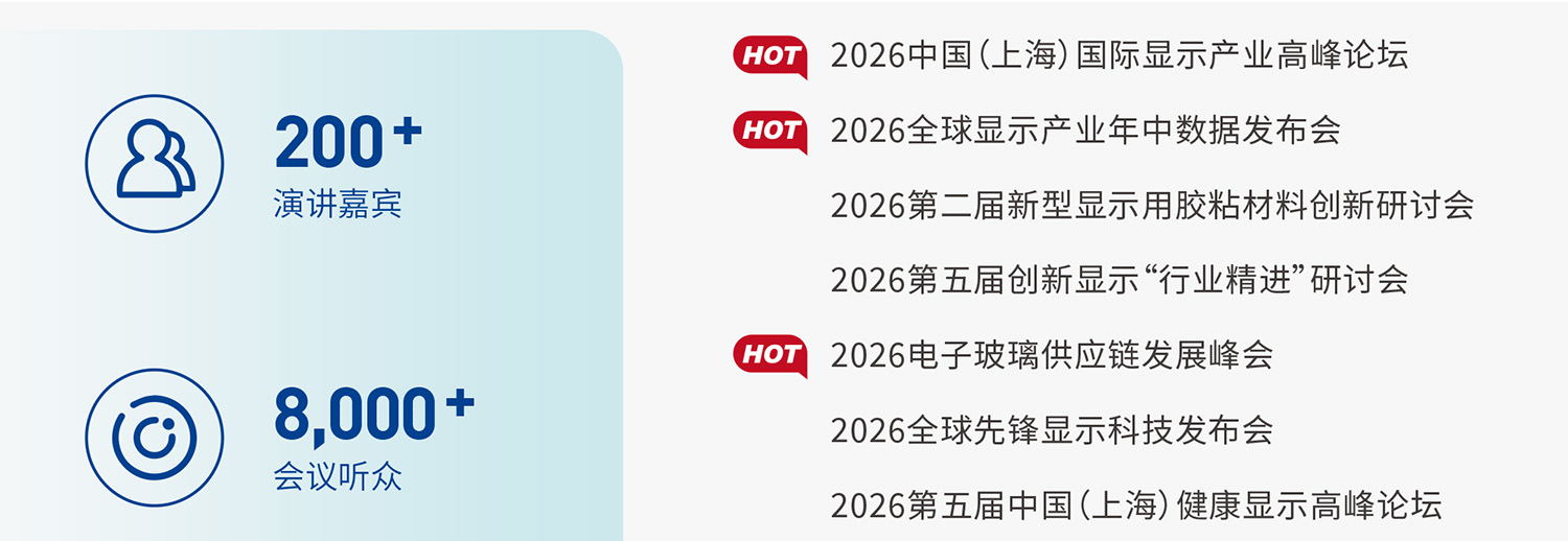 上海显示展同期活动图