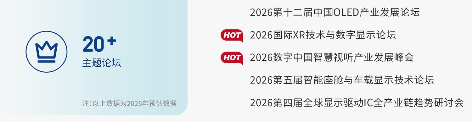 上海显示展同期活动图