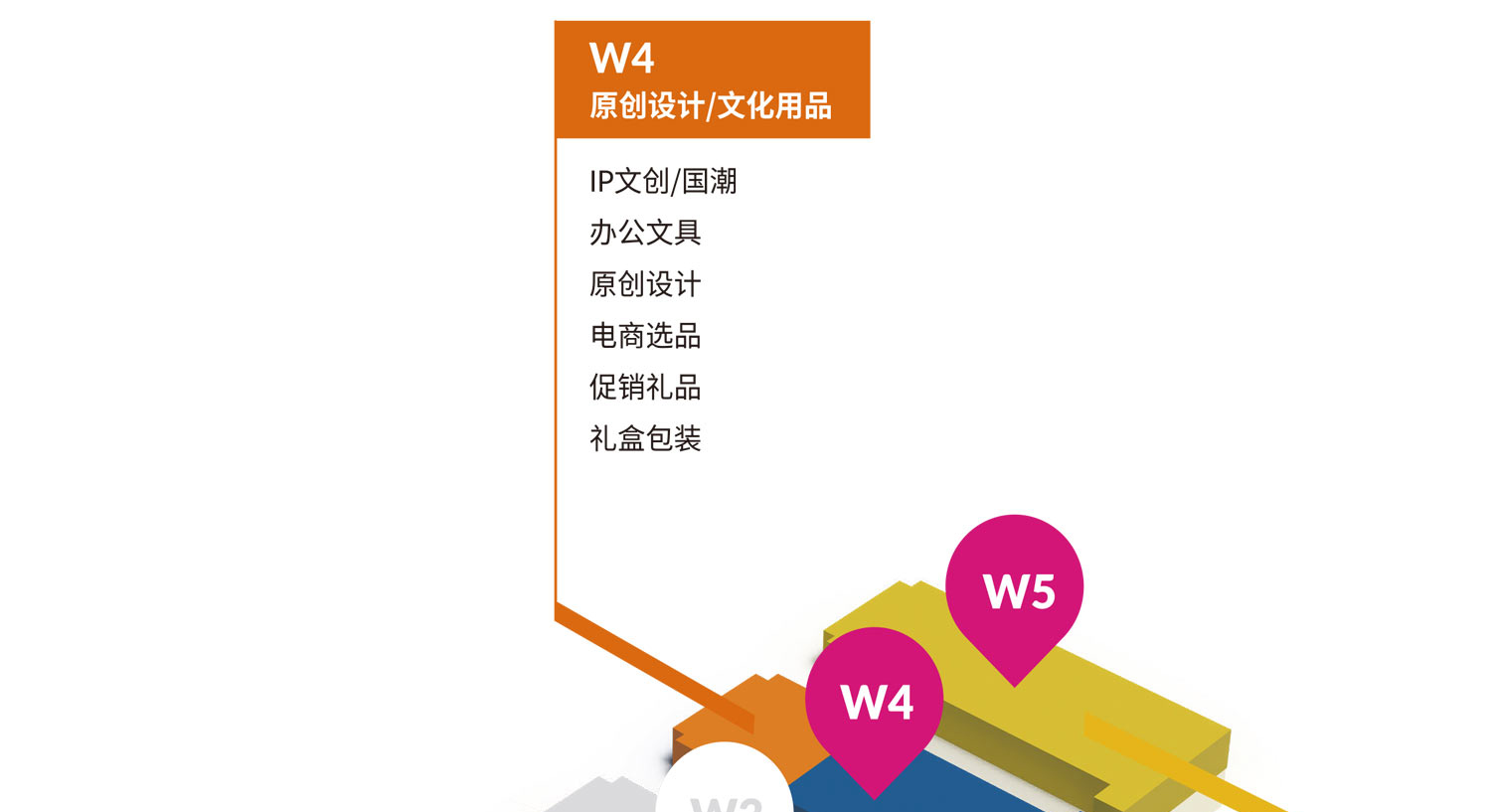 上海礼博会展馆分布图