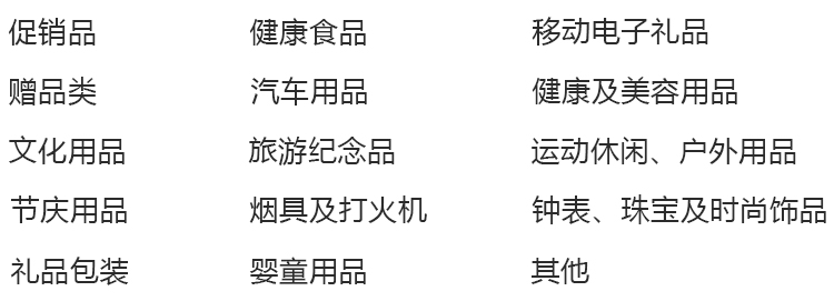 第7届上海国际礼业博览会展品范围图