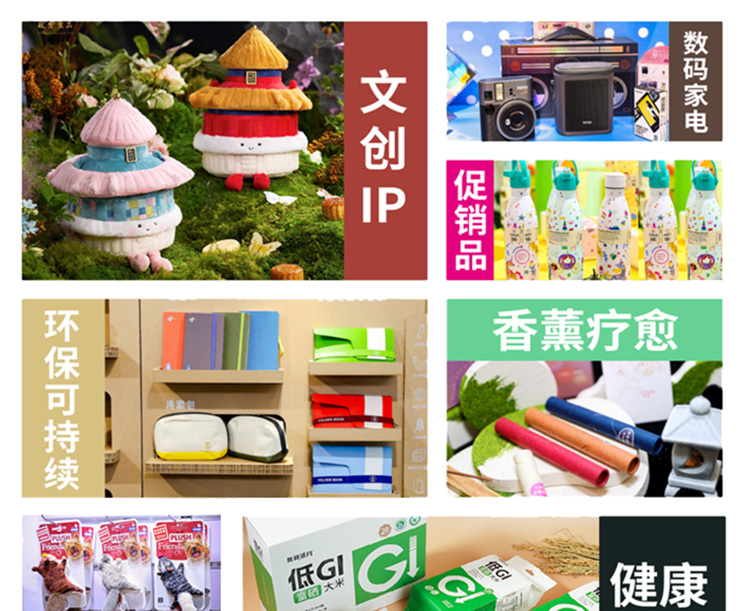 上海礼博会展品范围图