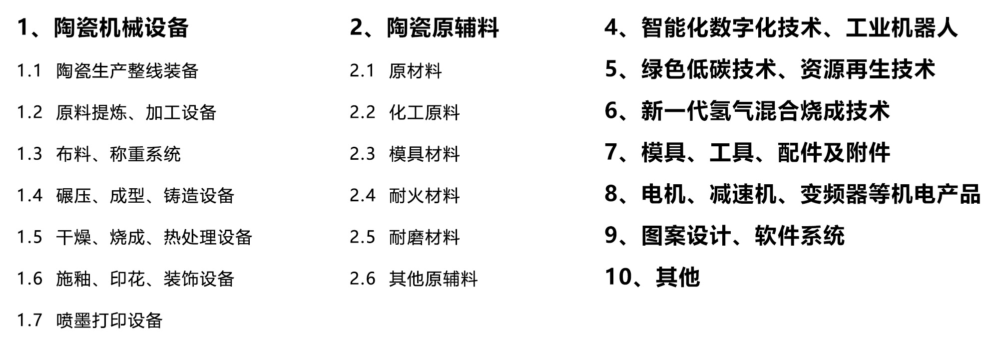 广州陶瓷工业展展品范围图