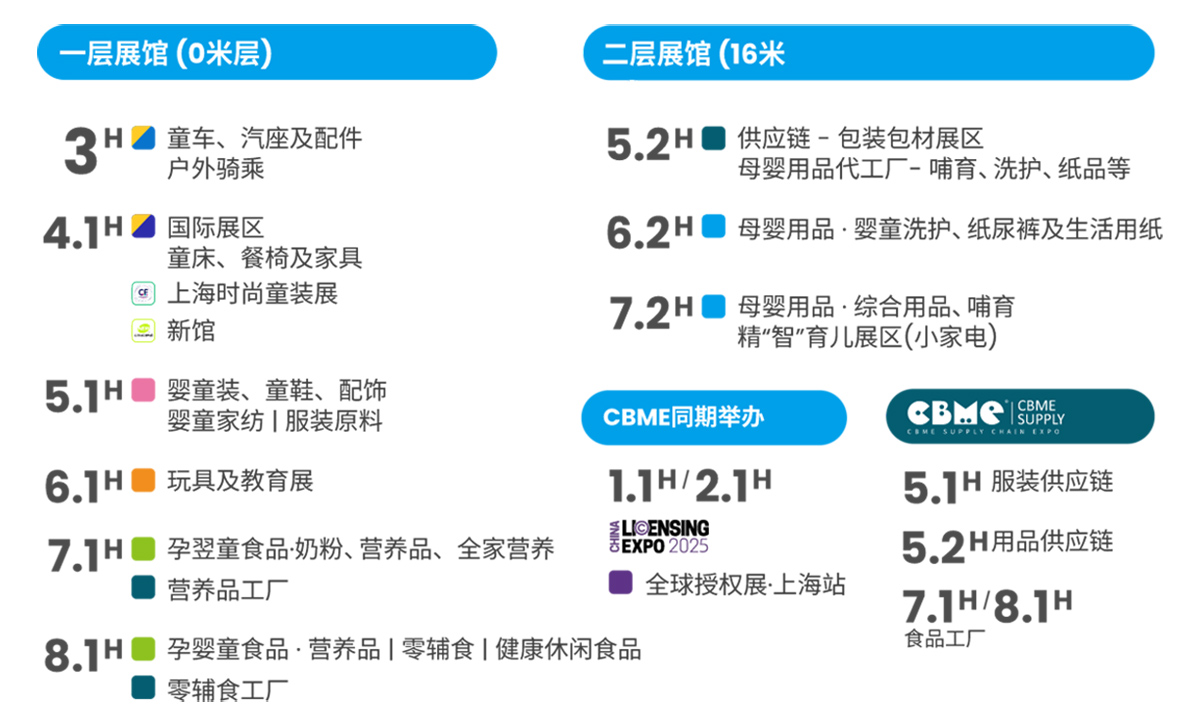 2025第24届CBME国际孕婴童展馆分布图