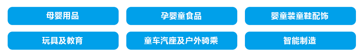 上海孕婴童展展品范围图