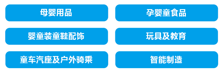 上海孕婴童展展品范围图