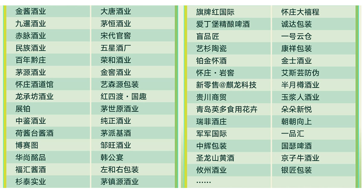 2025（第五届）华南中酒展知名展商图