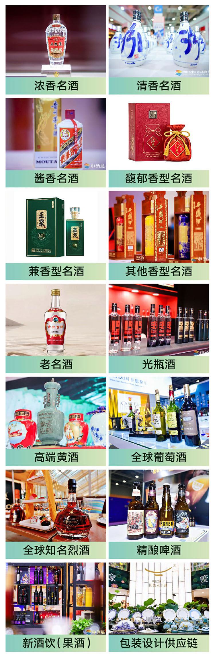 2025（第五届）华南中酒展品范围图