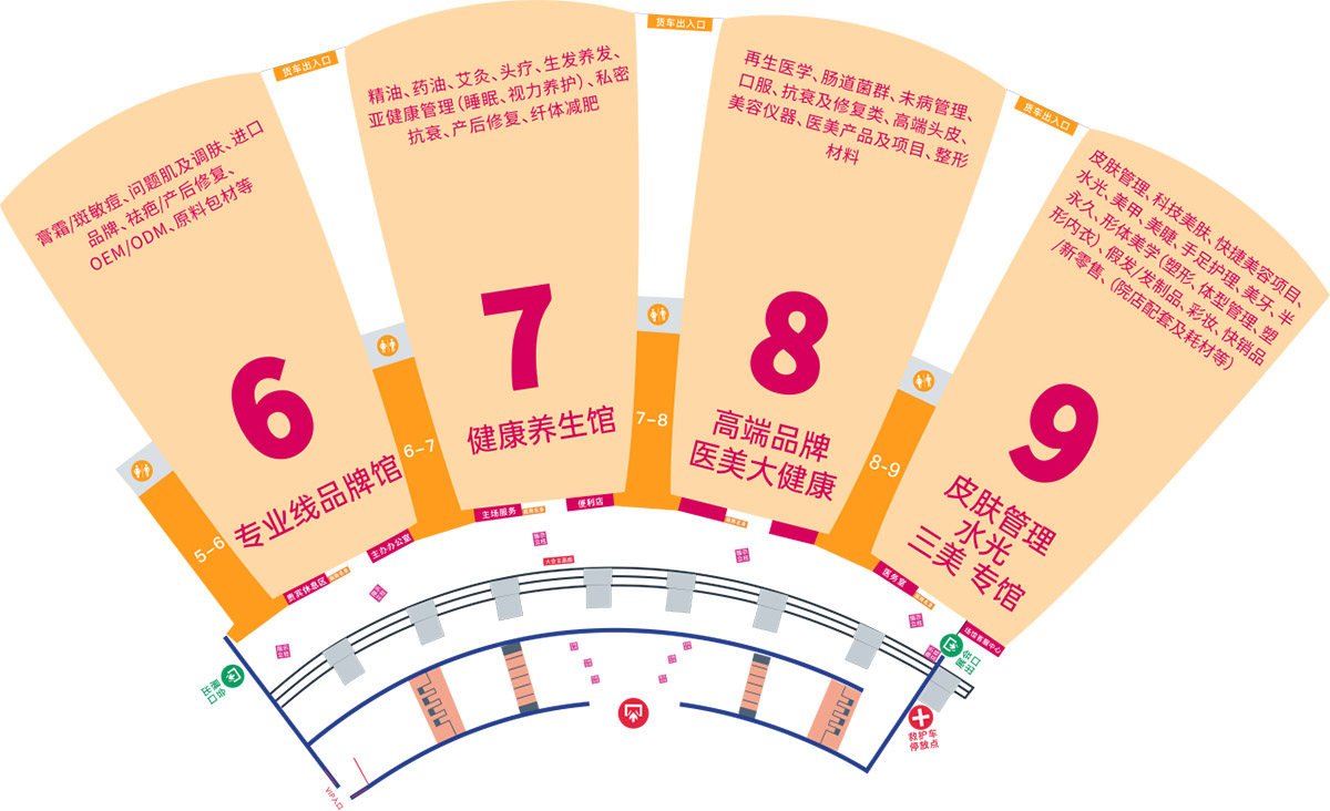 成都美博会展馆分布图