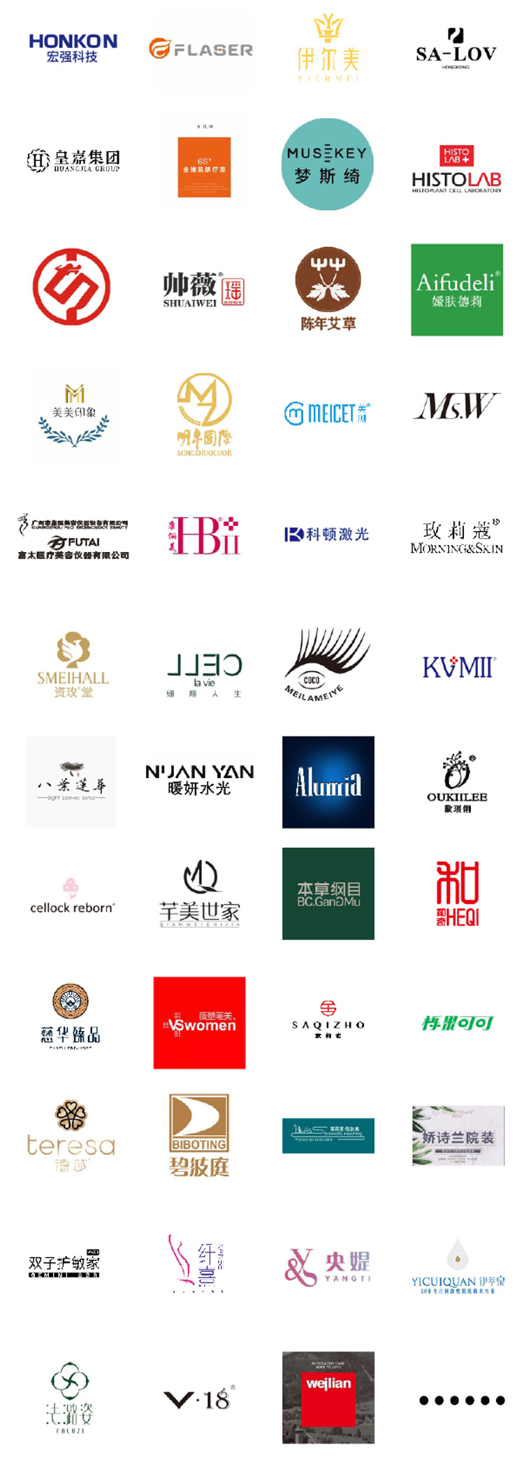 2025第51届CCBE（春季）成都美博会知名展商图