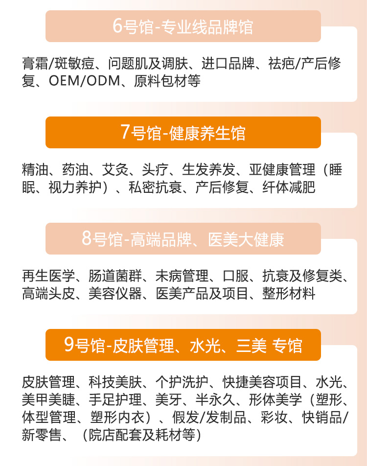 成都美博会展品范围图