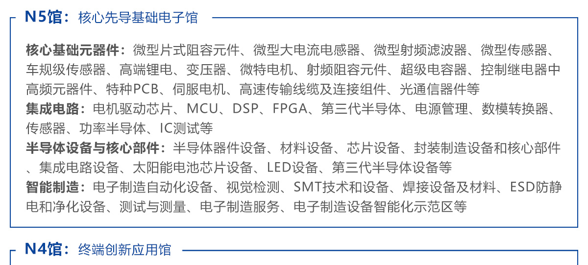 上海电子展展品范围图