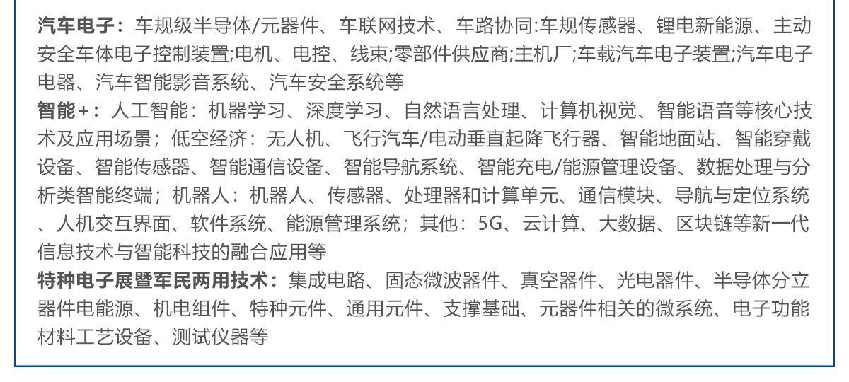 上海电子展展品范围图