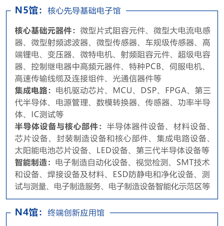 上海电子展展品范围图