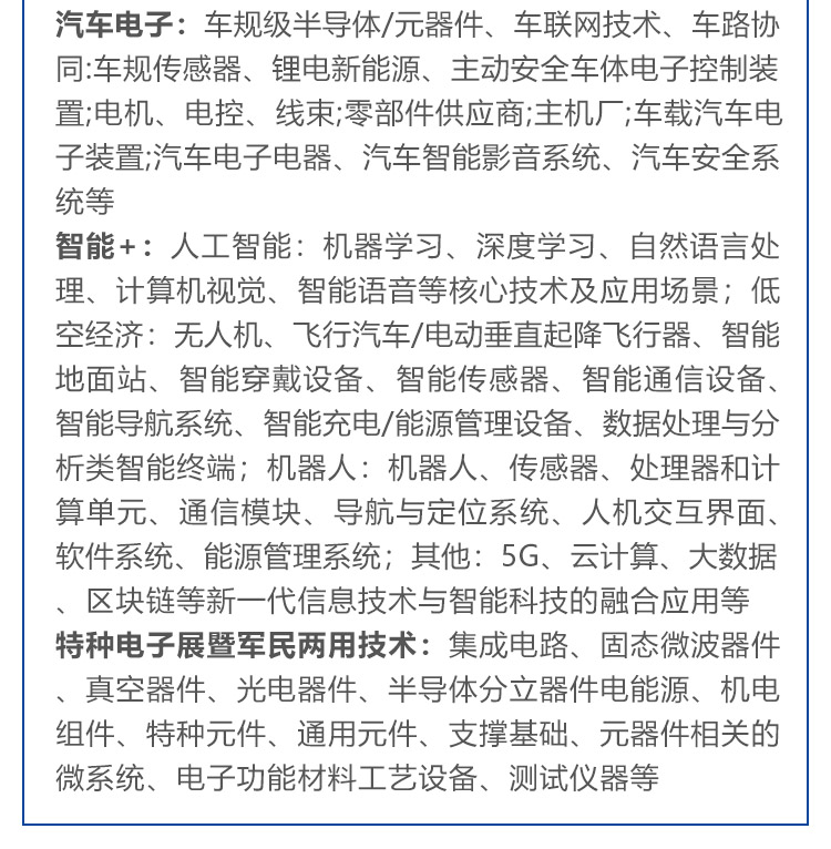 上海电子展展品范围图