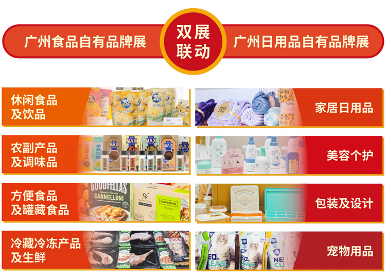 广州自有品牌展展品范围图
