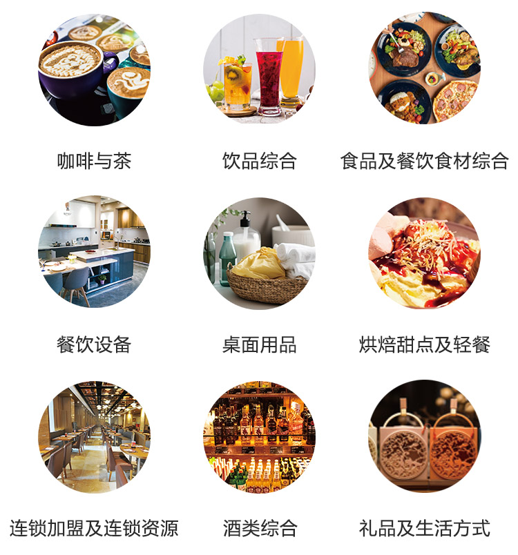 深圳国际酒店及餐饮业博览会展品范围图