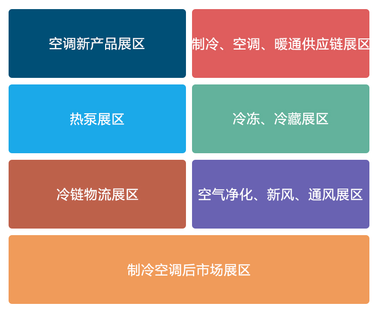 2025亚太（深圳）国际制冷、空调、暖通及冷冻产业展览会展品范围图