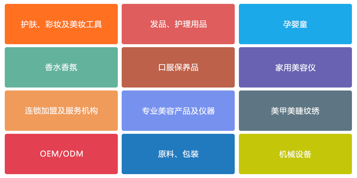 CBE杭州国际美容博览会展品范围图
