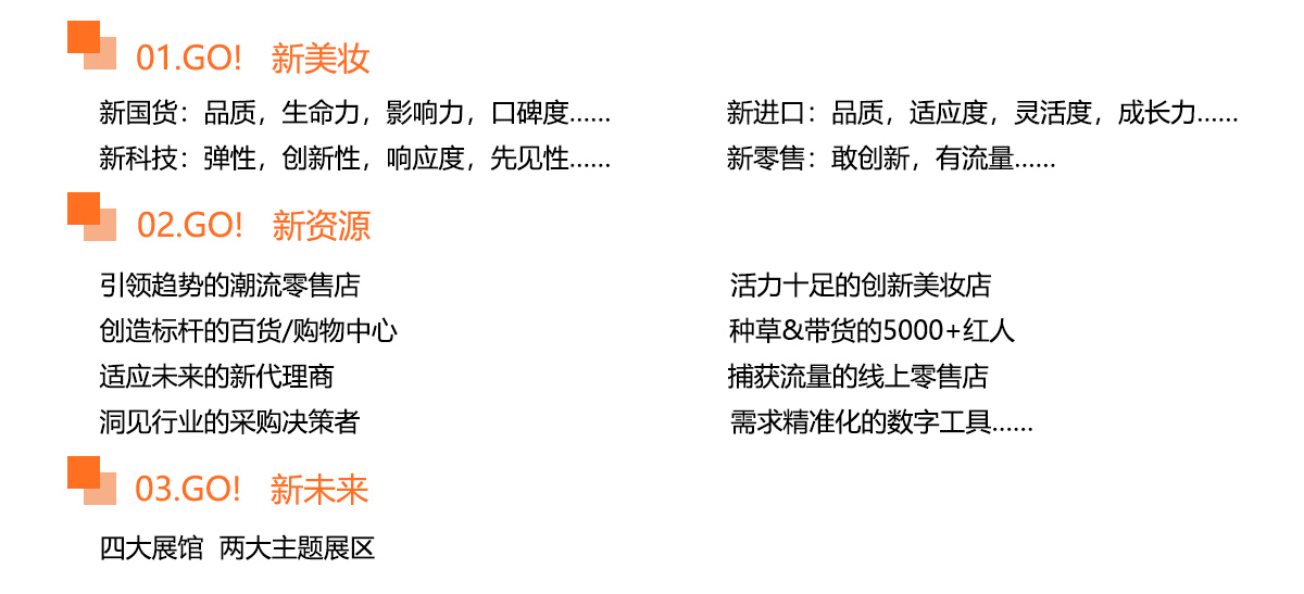 CBE杭州国际美容博览会展会亮点图