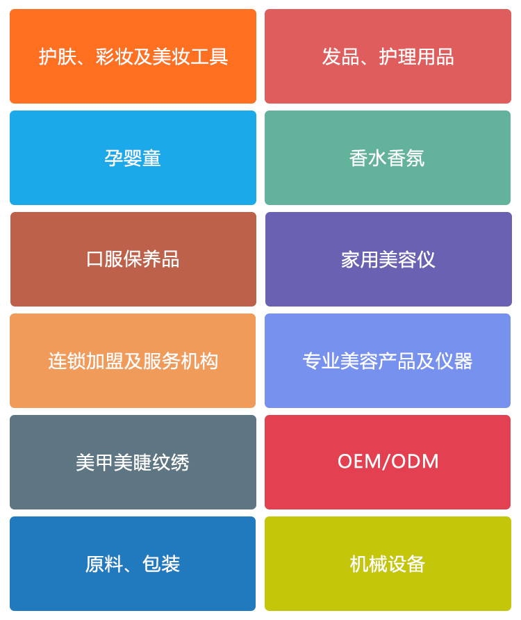 CBE杭州国际美容博览会展品范围图