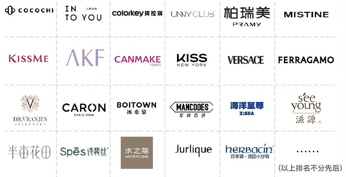 CBE上海美博会知名展商图